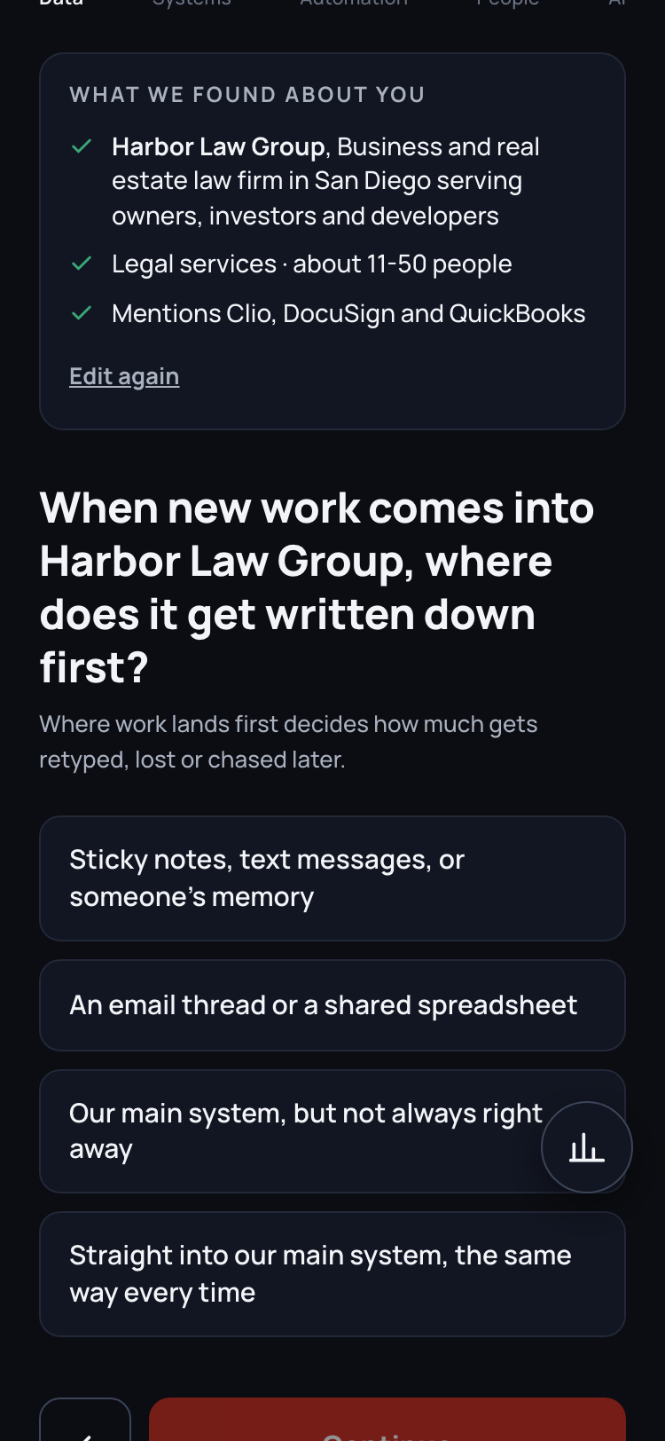 First question, with what FrictionScore found on the website