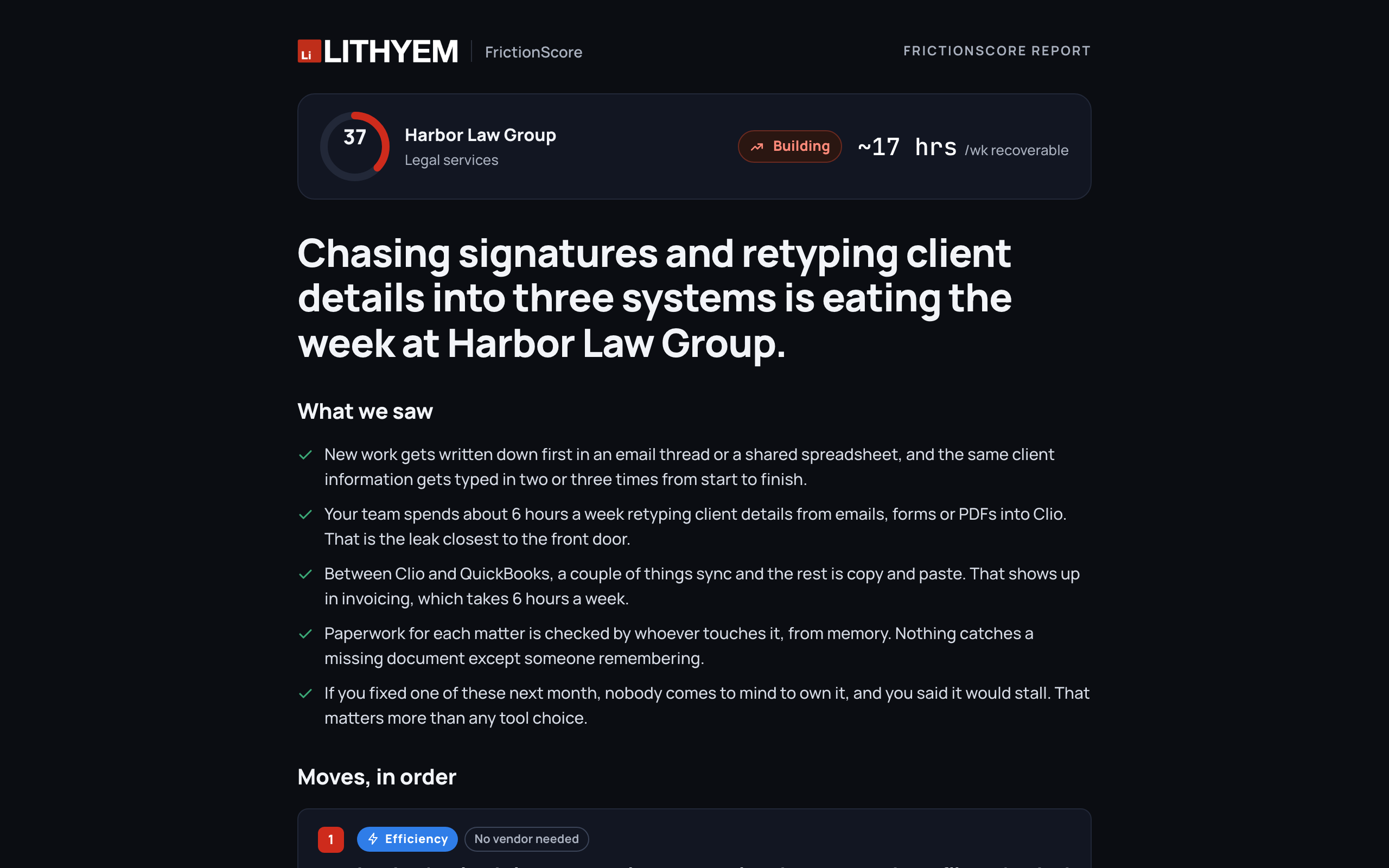 The top of a FrictionScore report: summary card, headline and what we saw