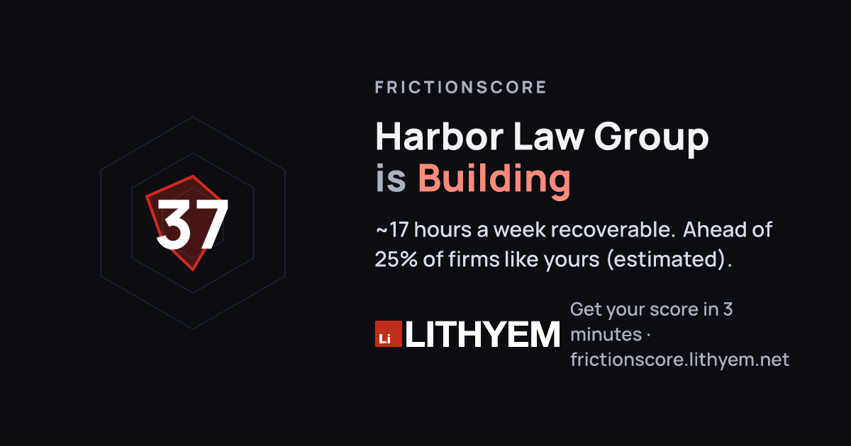 The share card: Harbor Law Group is Building, 37 out of 100